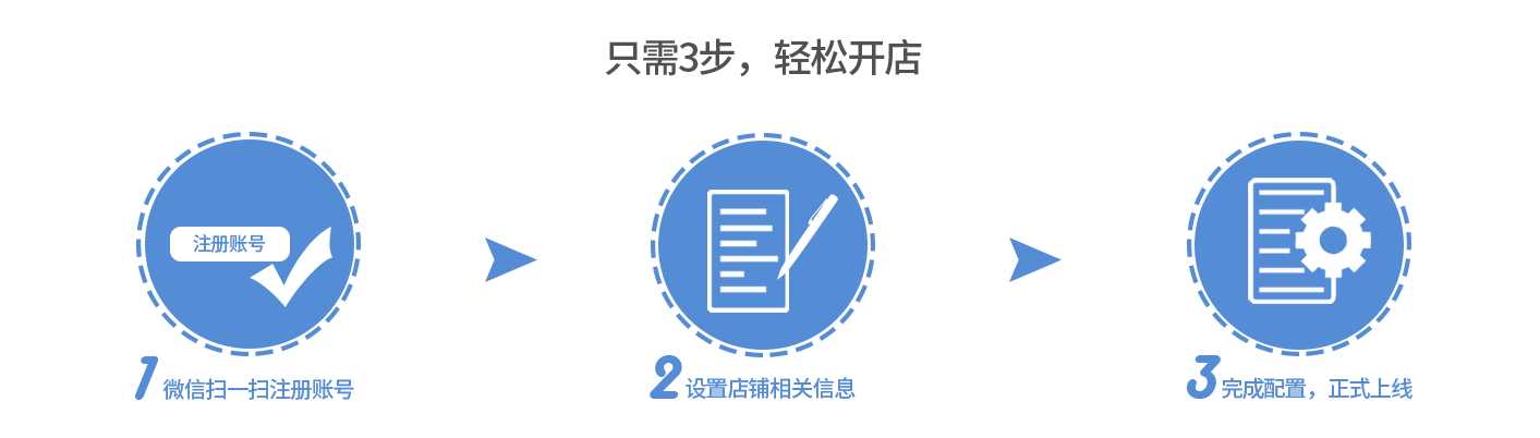 【扫码点单】老板助手扫码点单重磅上线，全行业都可用的扫码点单系统！(图5)